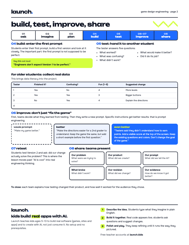 Page 2 of the lesson plan: build, test, improve and share